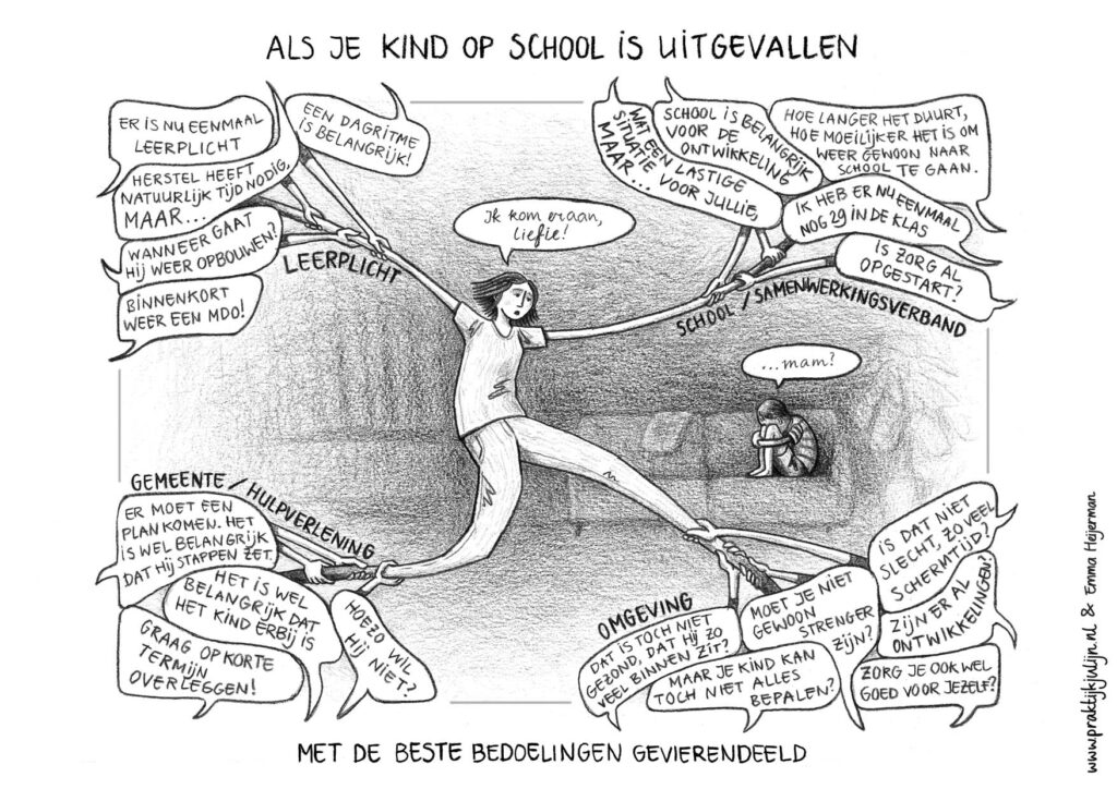 Schooluitval thuiszitter, als ouder gevierendeeld